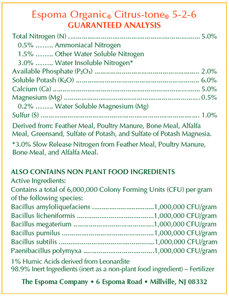 Citrus-tone analysis chart